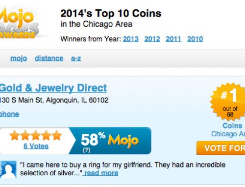 Voted #1 Coin Shop in Chicago!