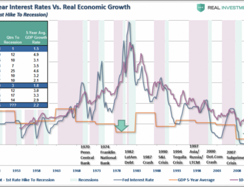 The Next Crisis Will be the Last